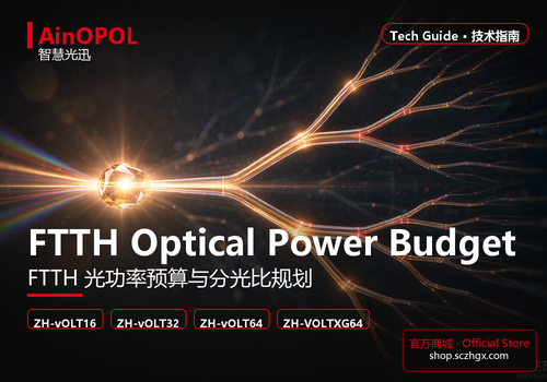 FTTH Fiber Link Acceptance Guide: Optical Power, OTDR and PON Service Testing