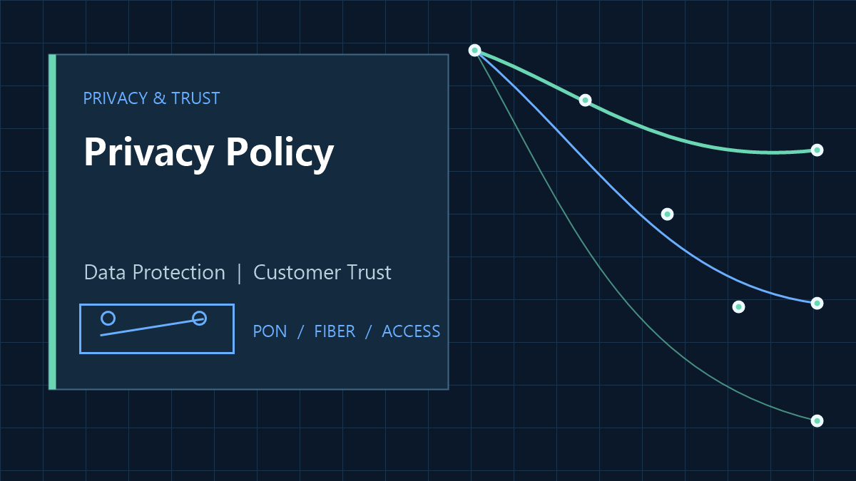 Privacy policy