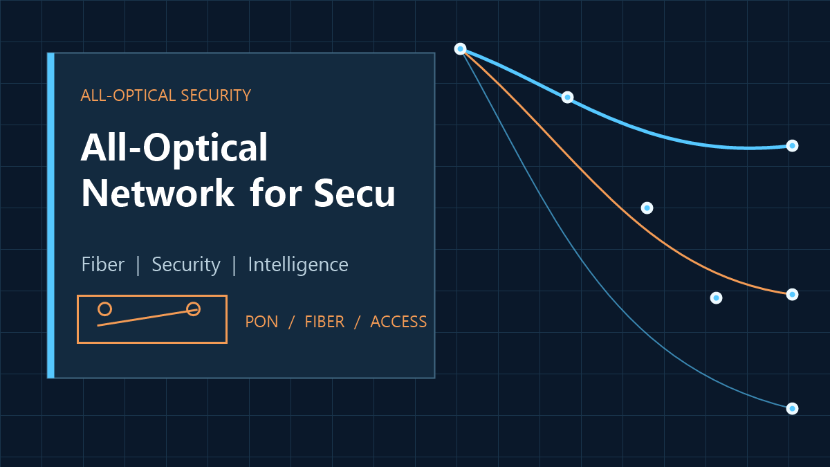 AINOPOL Showcases at Jinan Security Expo, Full-Optical Network Solutions Unlock New Paradigms for Security Digital Intelligence