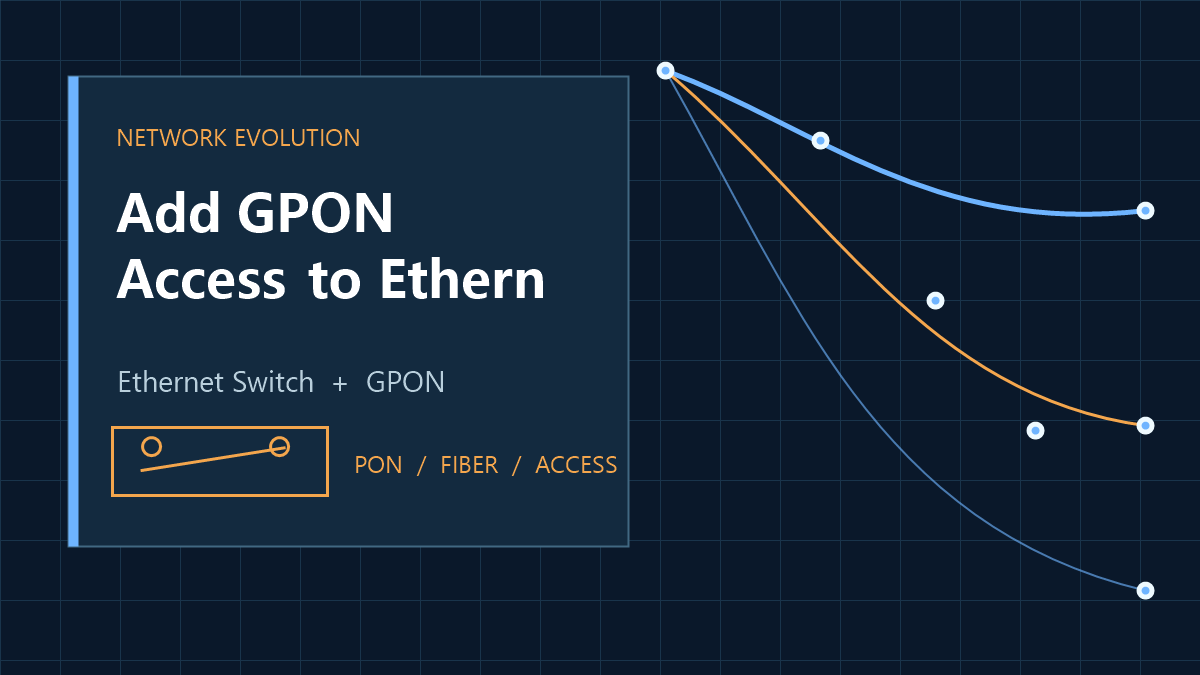 How to Add GPON Access to an Existing Ethernet Switch