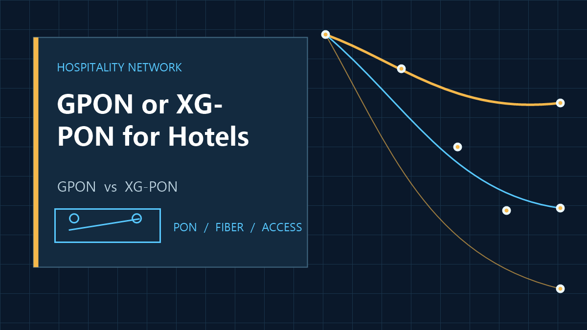 GPON vs XG-PON for Hotel Networks: A Practical Selection Guide