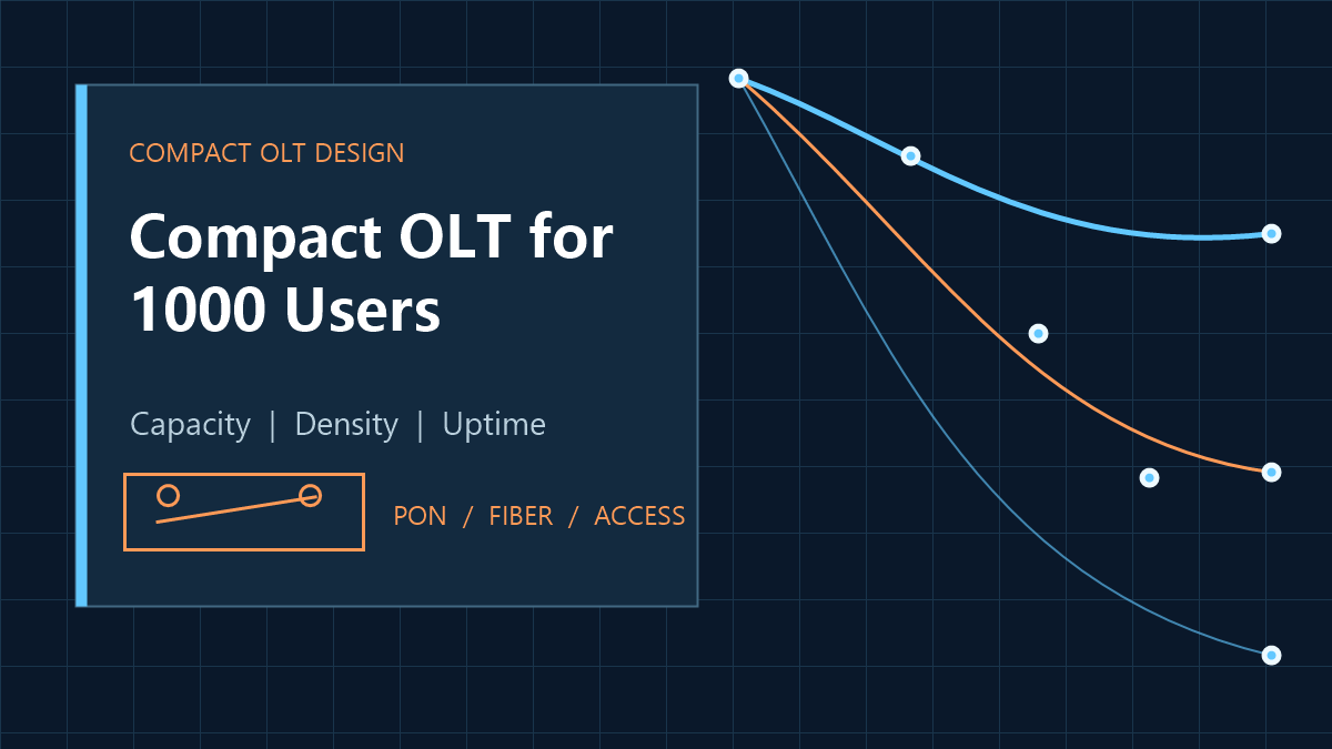 How Regional ISPs Can Deploy 1000 FTTH Users with a Compact OLT Solution