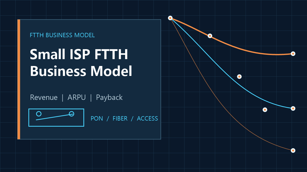 How Small ISPs Build a Profitable FTTH Business: Revenue Models and Payback